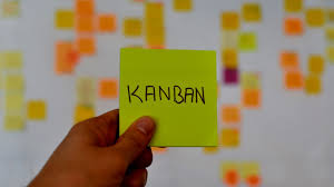 Introduction to Agile Kanban Framework