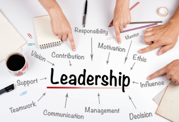 Introduction to Leadership and Influence