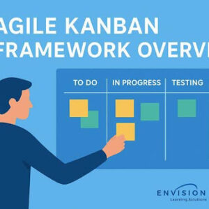 Agile Kanban Framework Overview